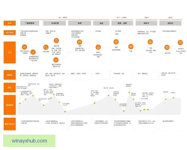 九州体育买球攻略详解助力用户安全理性投注体验