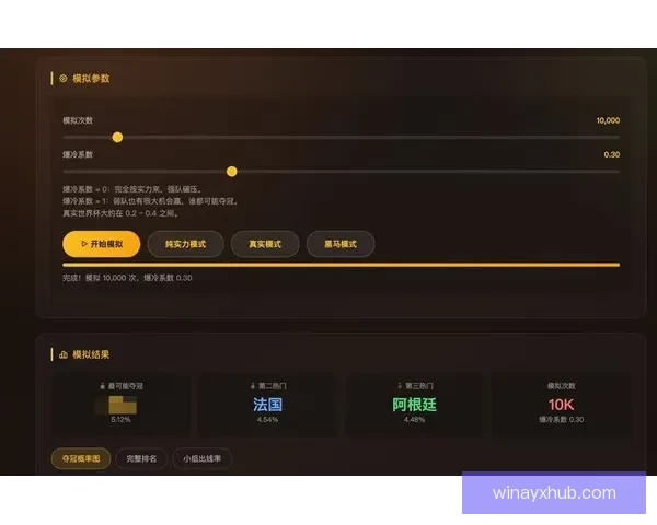 美加墨世界杯竞猜投注分析与策略指南助你赢取丰厚奖励