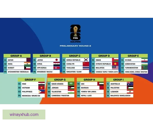 2026世界杯最新买球策略与热门赛事全方位推荐指南