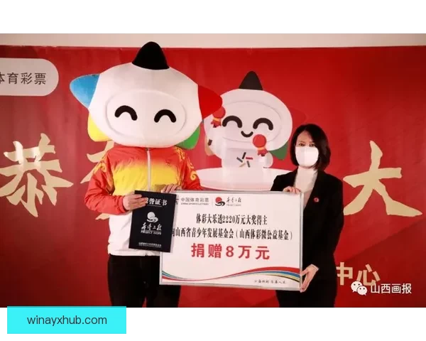 精彩世界杯竞猜活动来袭 赢取丰厚奖品一起为梦想加油