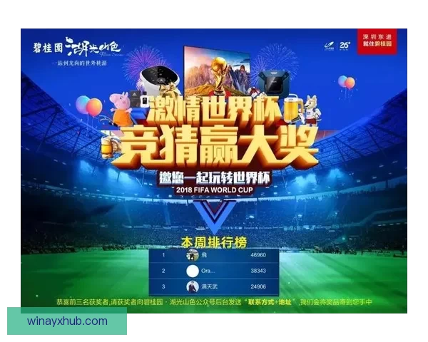 精选世界杯竞猜平台推荐 帮你轻松赢取大奖的最佳选择